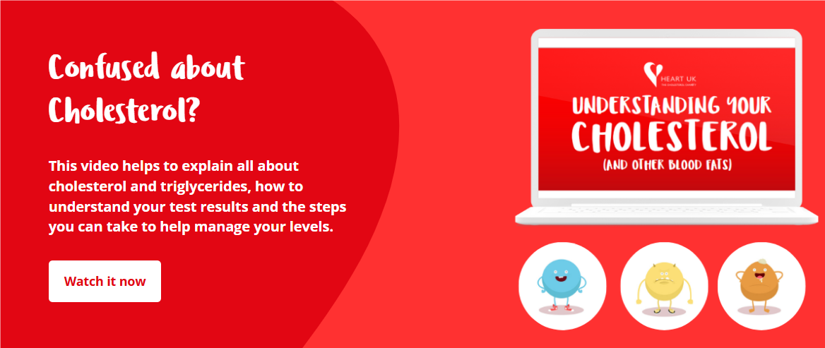 Understanding your cholesterol